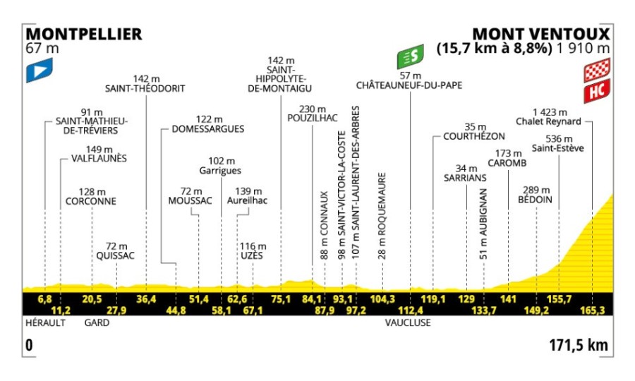 Tour-de-France-Quissac.jpg